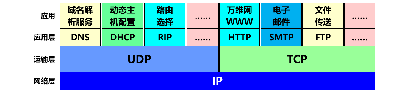 1574665371608