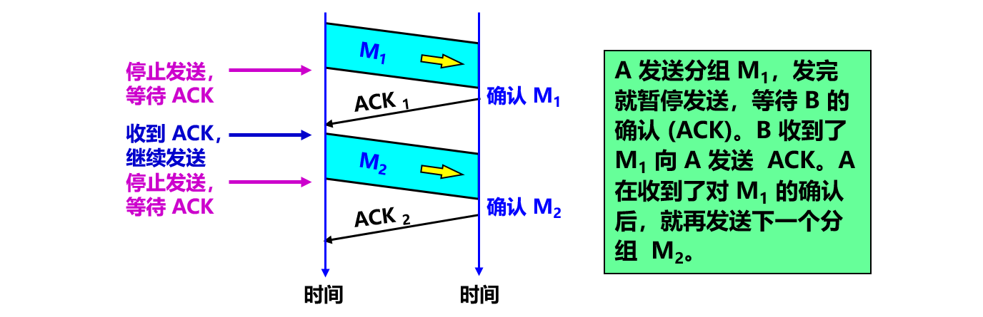 1574665843167