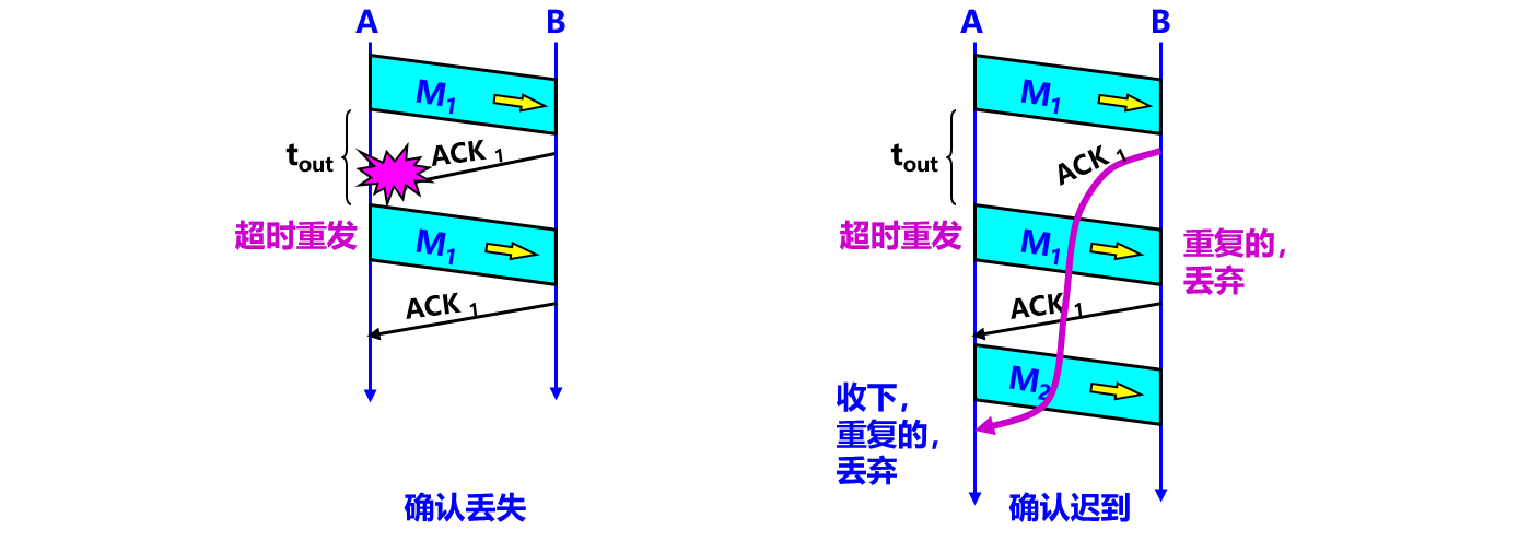 1574673678140