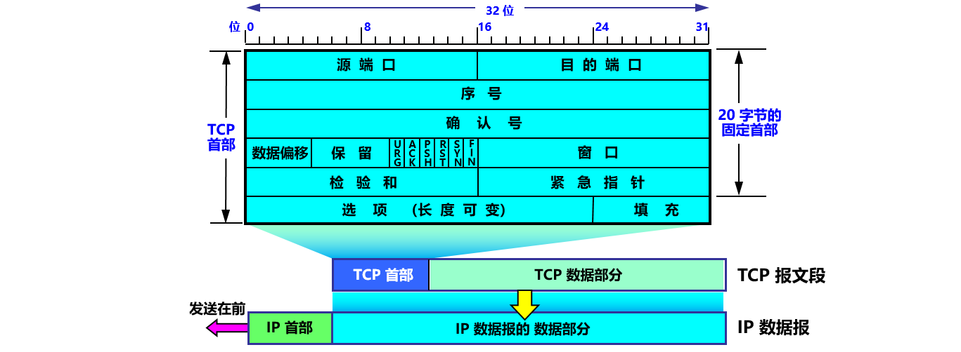 1574678682438