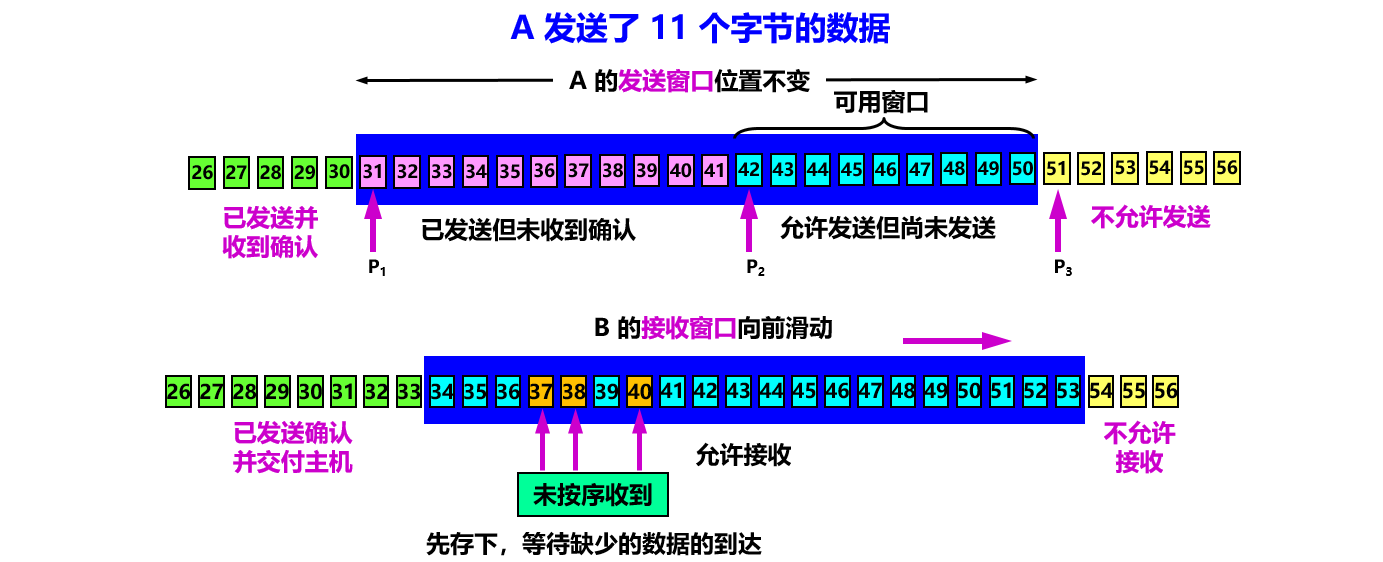 1574684750771