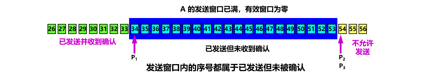 1574685045005
