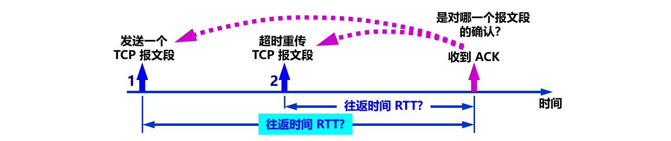 1574685563114