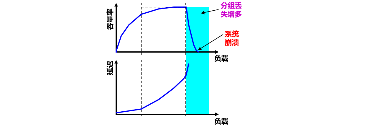 1574686367422
