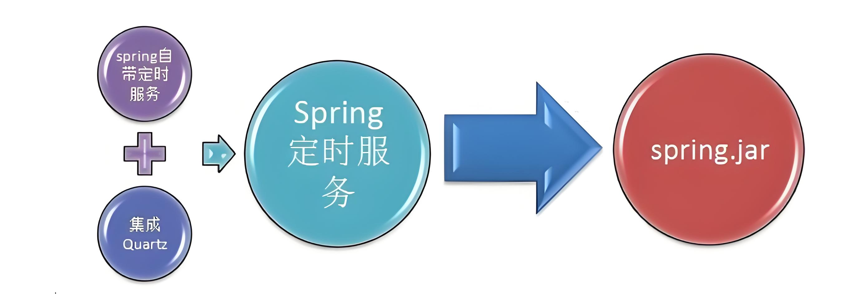 image-20241029103215730