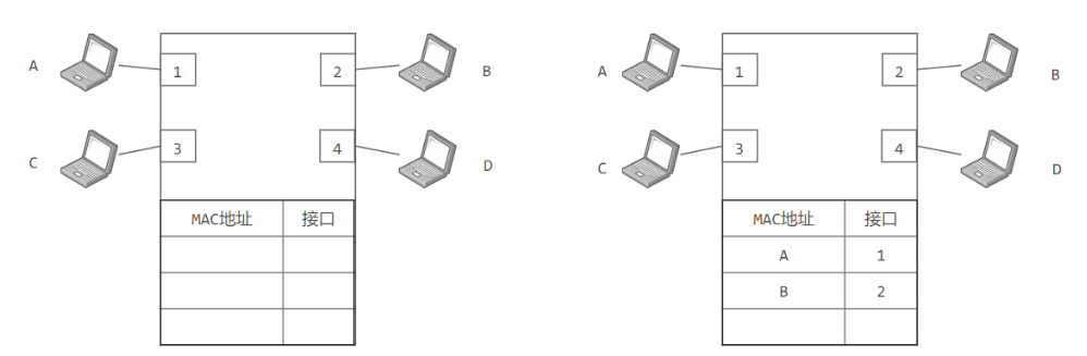 1563548036004