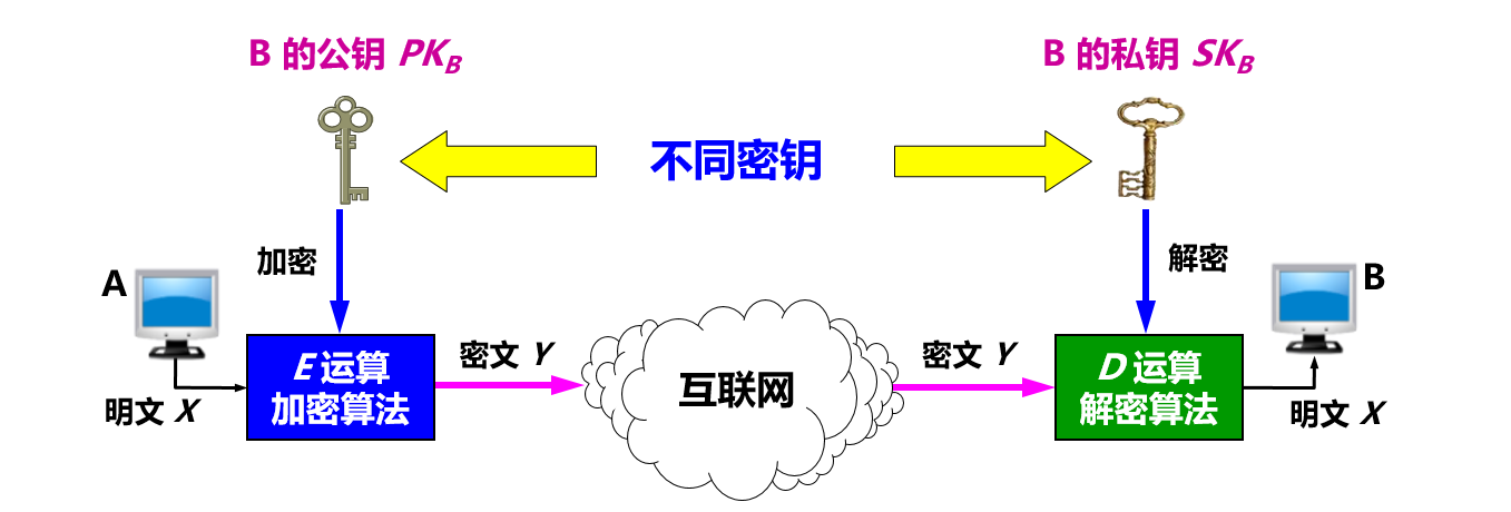 1574751791422