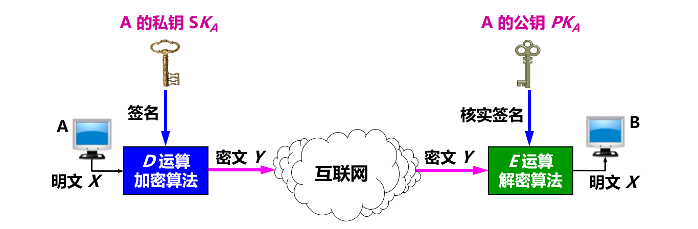1574752002800