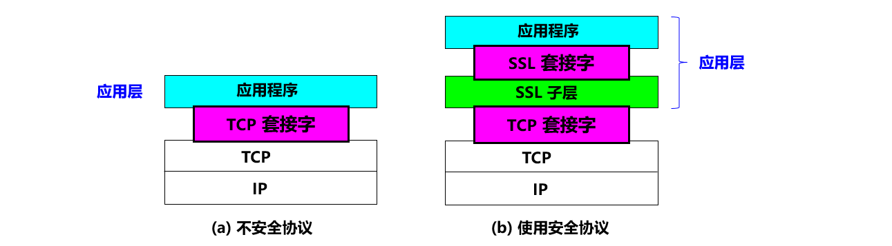 1574756741778