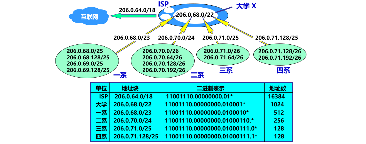 image-20191214211037622