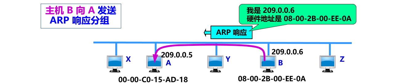 image-20191214211412751