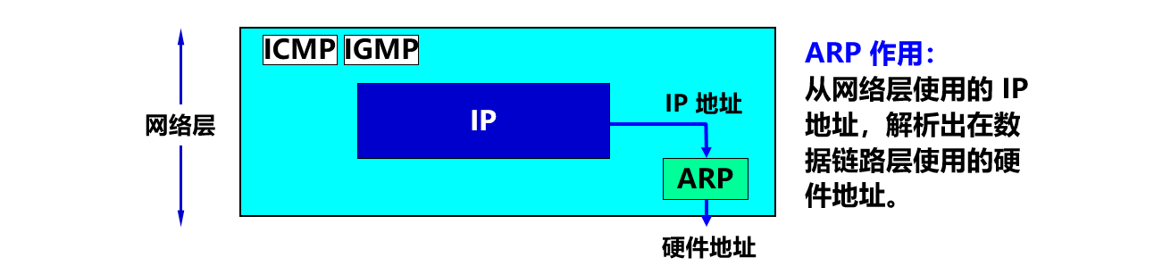 image-20191214211445483