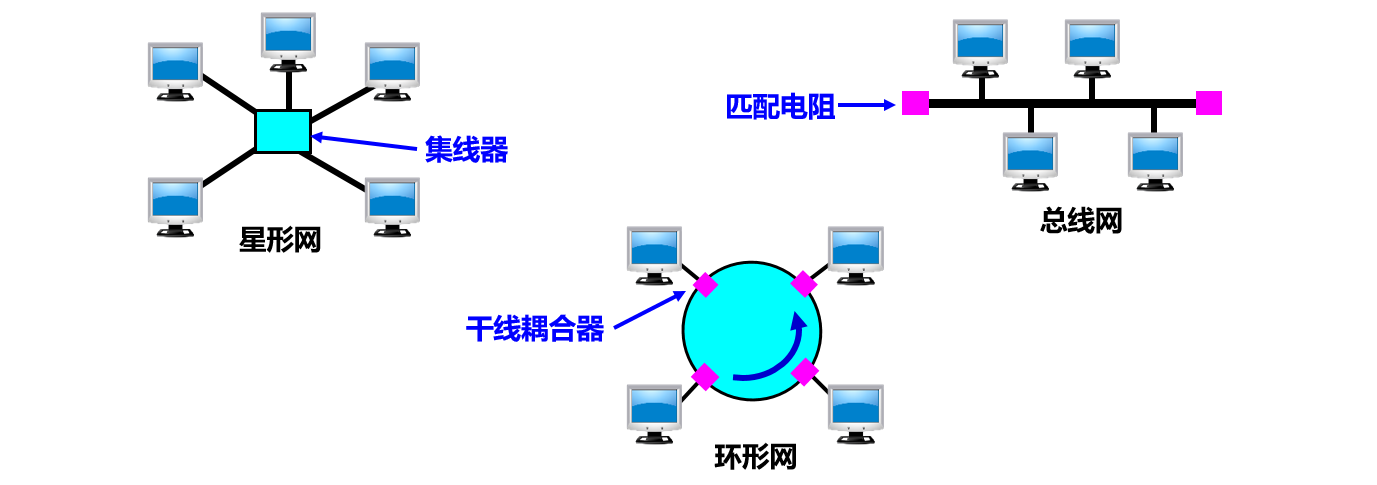 image-20191219204938846