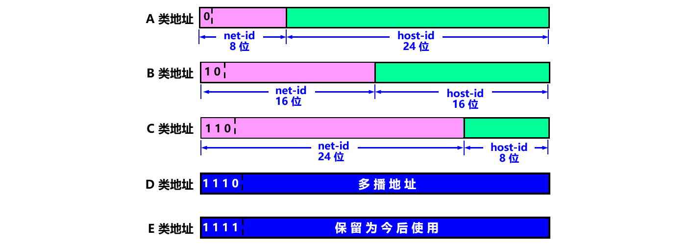 image-20191219213951481