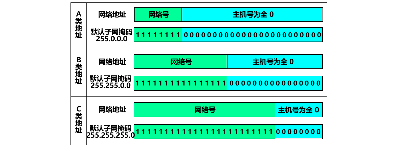 image-20191219214345960