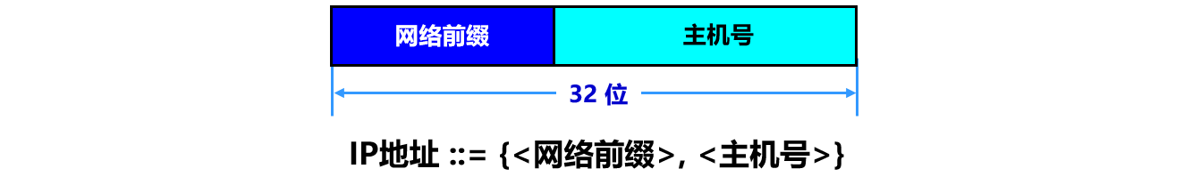 image-20191219214521167
