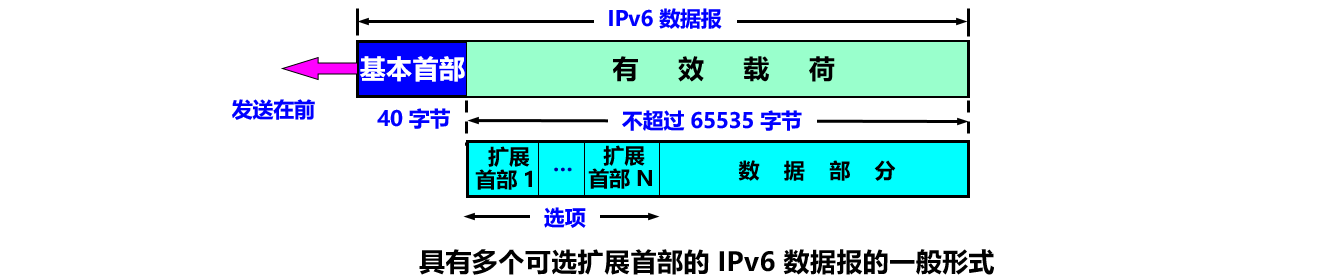 image-20191219215144136