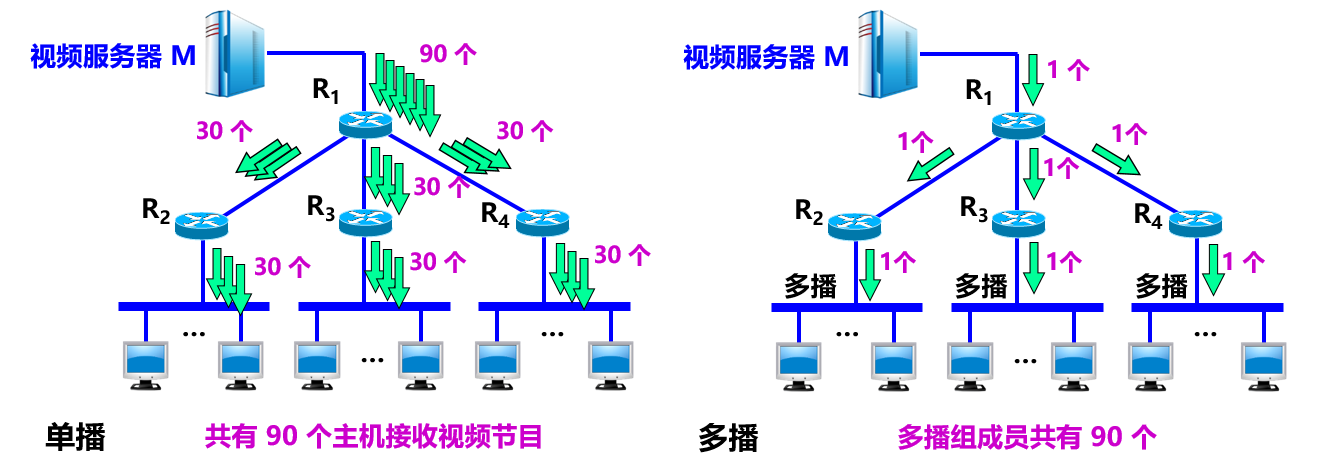 image-20191219215354107