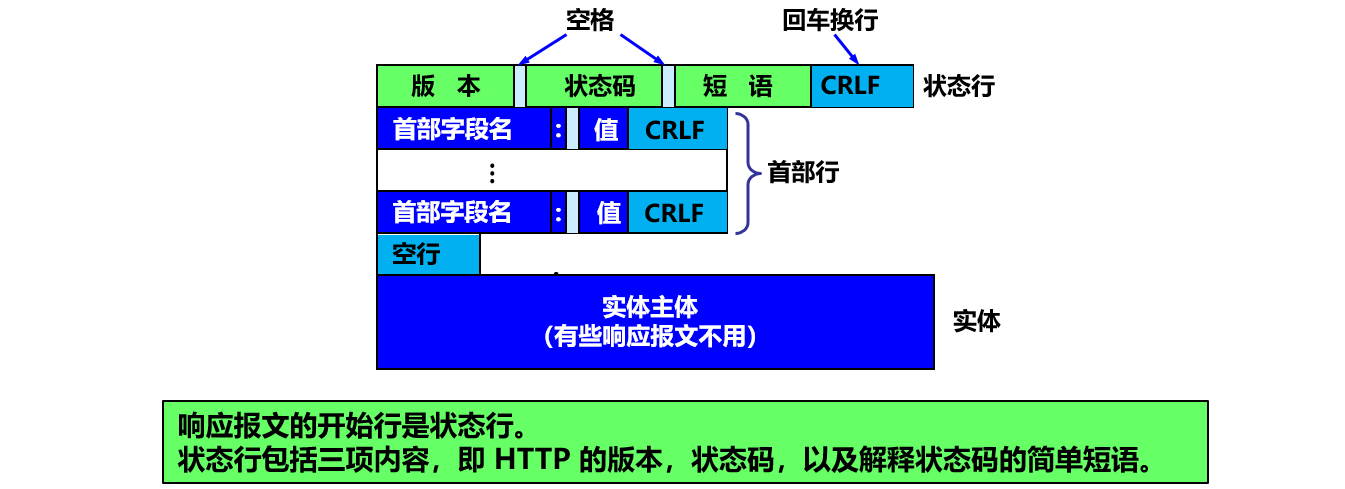 image-20191229152226696