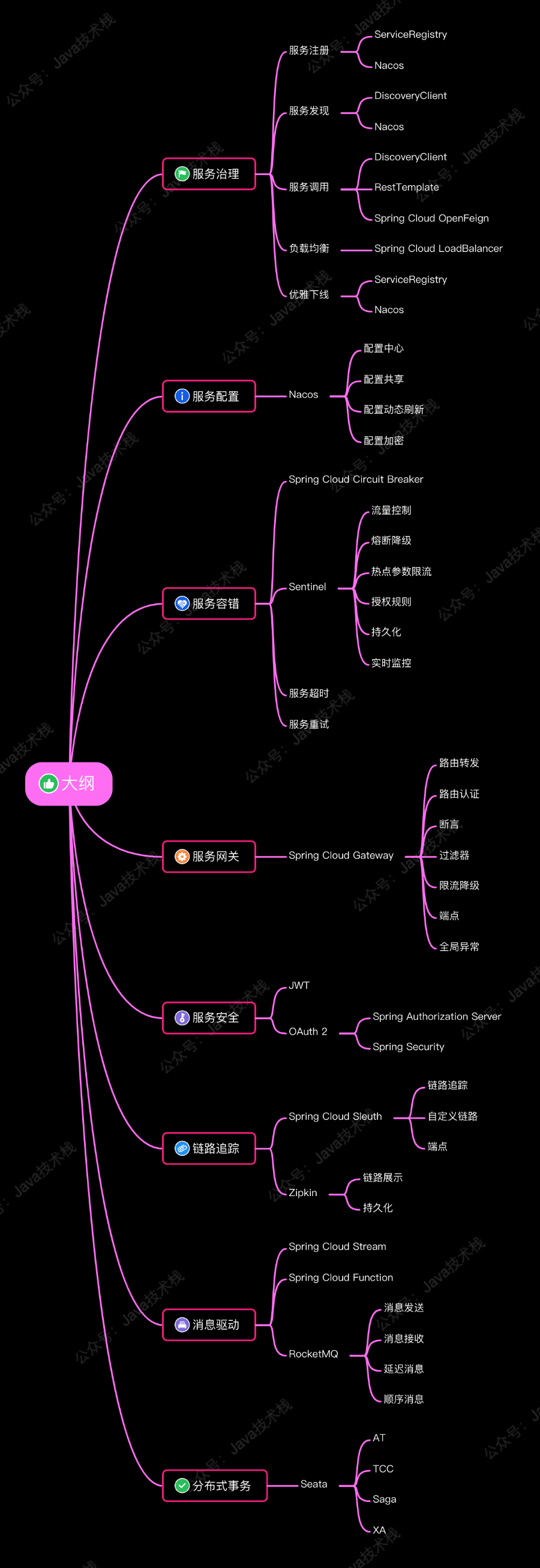 微信图片_20230814143703