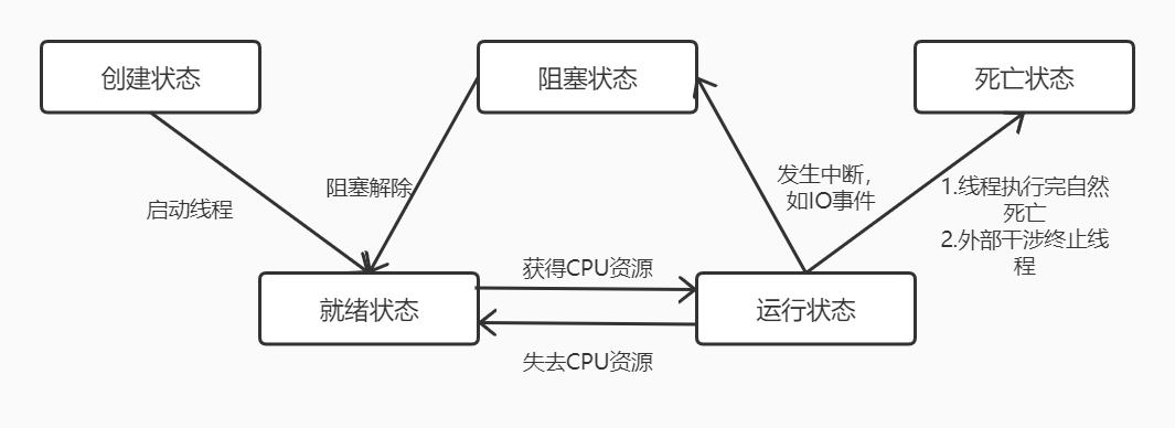image-20241106232247952