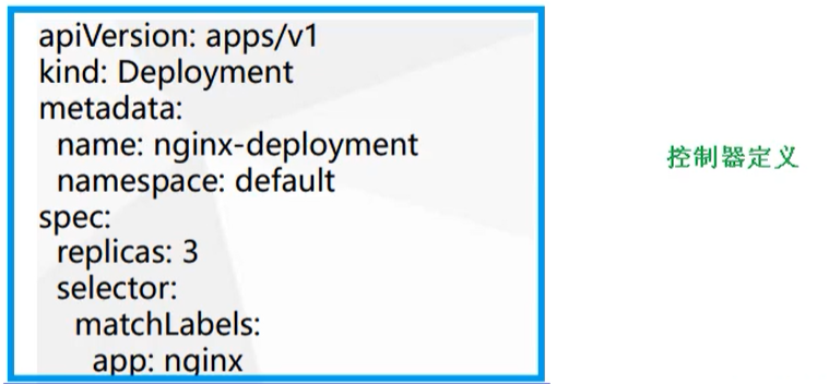 Kubernetes集群YAML文件详解