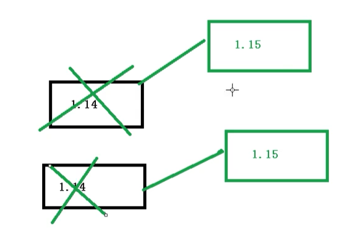 Kubernetes核心技术-Controller